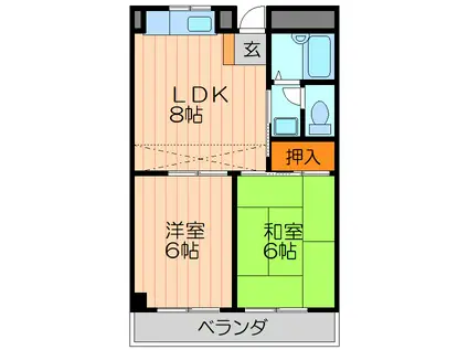 GM藤田町イースト(2LDK/3階)の間取り写真