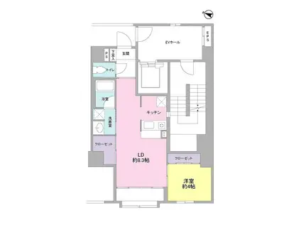 ヴィラ伝馬町(1LDK/8階)の間取り写真