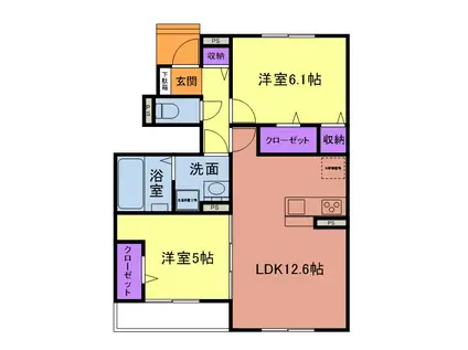 グリーンメゾン柴崎(2LDK/1階)の間取り写真