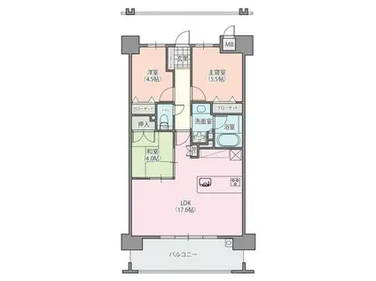 トラスト別府駅前(3LDK/8階)の間取り写真