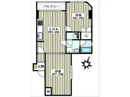 フォーチュンフィールド文京湯島(2LDK/6階)の間取り写真