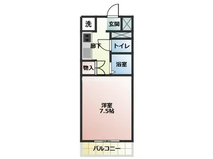 ファミールS(1K/2階)の間取り写真