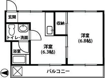クレストコート藤沢(1DK/3階)の間取り写真