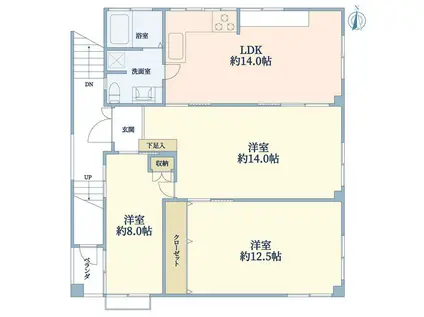渡辺ビル(3LDK/2階)の間取り写真