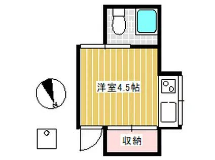 サンハウスA(ワンルーム/2階)の間取り写真