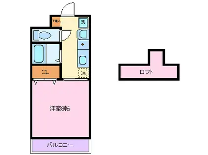 ロイヤルプラザ小沢(1K/1階)の間取り写真
