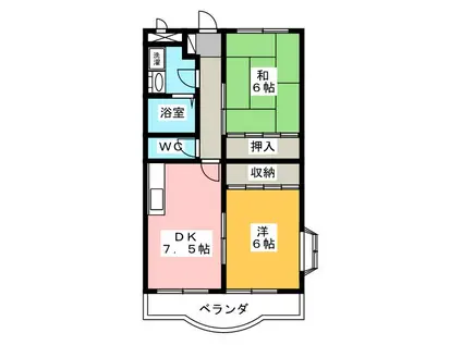 TWINKLE UNO(2DK/3階)の間取り写真