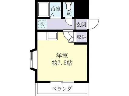 富士パレス(ワンルーム/1階)の間取り写真