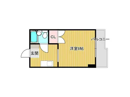 コーポヨシオカ(1K/1階)の間取り写真