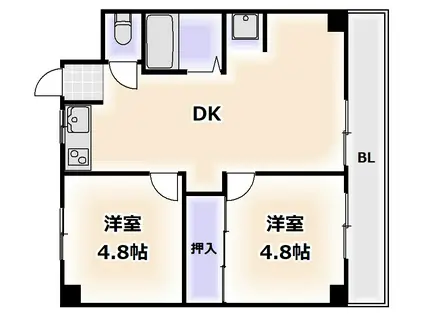 リアライズ玉出(2DK/10階)の間取り写真