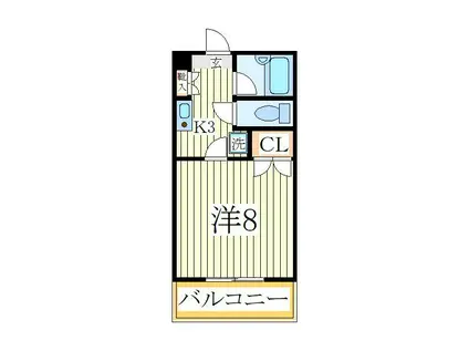 パレスベラージオ(1K/2階)の間取り写真