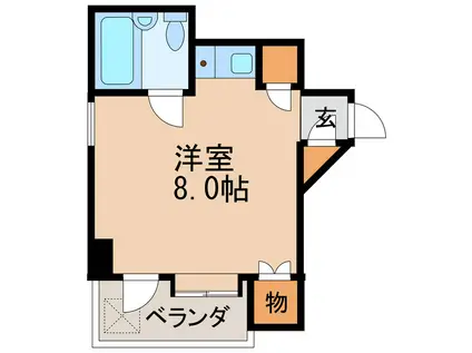 リアライズ錦(ワンルーム/5階)の間取り写真