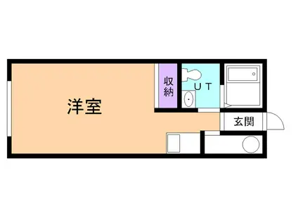 ONE S(ワンルーム/2階)の間取り写真