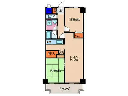 ジョンソンパーク(2LDK/2階)の間取り写真