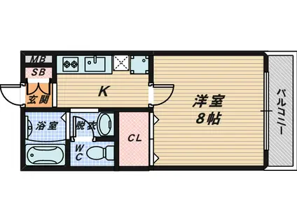 ボヌール鳳II(1K/1階)の間取り写真