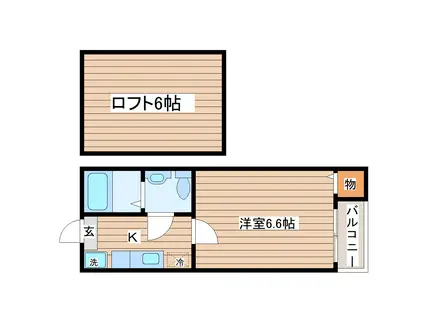 グランルージュ・N北仙台(1K/1階)の間取り写真