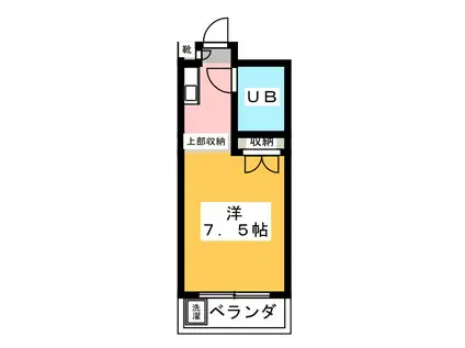 サンクレスト堀江(ワンルーム/2階)の間取り写真
