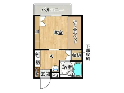 C&Cコーポラス(1K/1階)の間取り写真