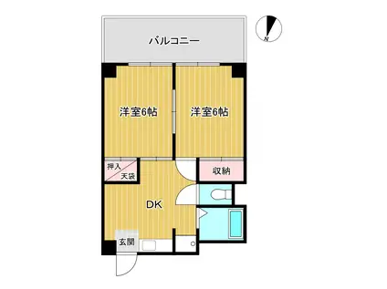 雨下ビル(2DK/2階)の間取り写真