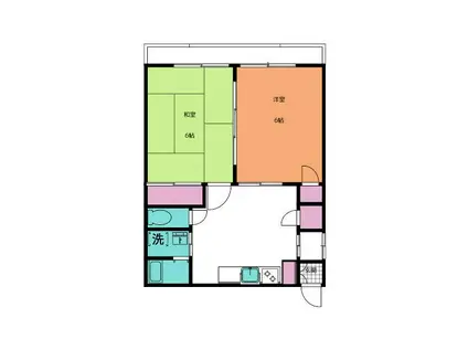 さくらハイツ(2DK/2階)の間取り写真