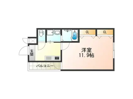 フジパレス北加賀屋V番館(1K/3階)の間取り写真