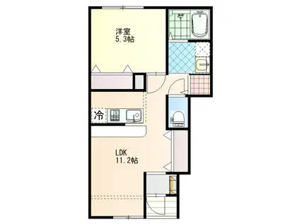 SUSTAINABLE II(1LDK/1階)の間取り写真