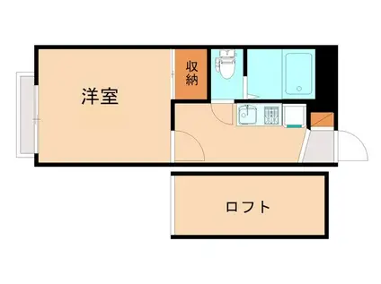 レオパレス香椎駅東(1K/1階)の間取り写真