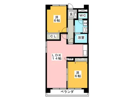 ミラリオ東島(2LDK/3階)の間取り写真