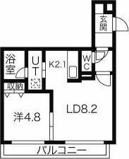 SPERANZA MARUYAMA(1LDK/3階)の間取り写真