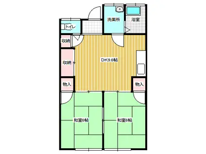 酒井アパート(2DK/2階)の間取り写真