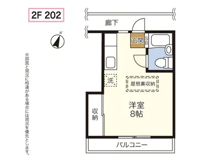 LAPREMIERE(ワンルーム/2階)の間取り写真