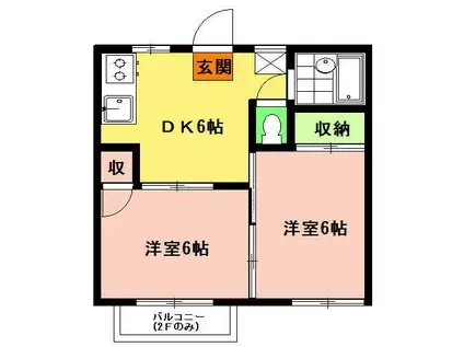 コーポセンチュリー(2DK/1階)の間取り写真