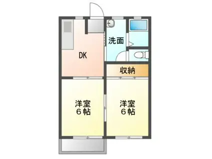 ハイツエバーグリーンA(2DK/2階)の間取り写真