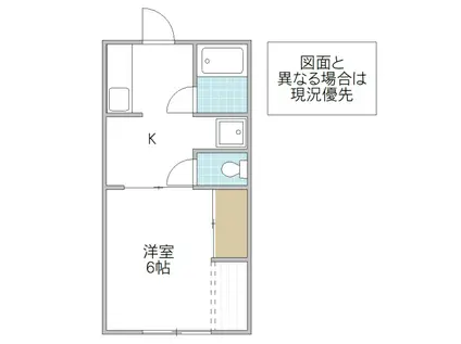 ライズ II(1K/1階)の間取り写真