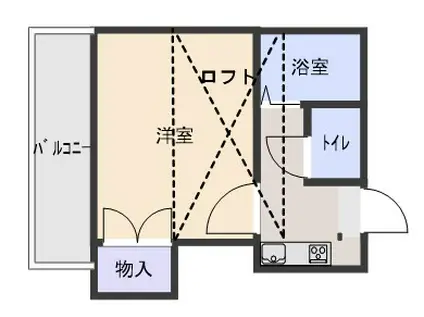 レオパレス松保A(1K/1階)の間取り写真