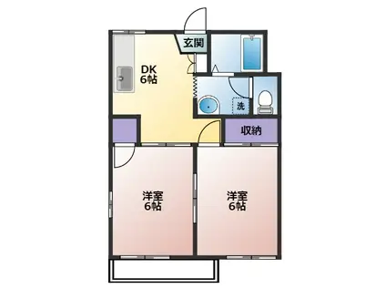 オレゴンハイツB(2DK/2階)の間取り写真