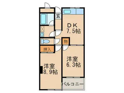 フォンティーヌナウ(2DK/3階)の間取り写真