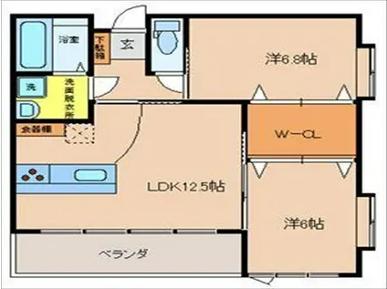 ビオス竹林(2LDK/2階)の間取り写真