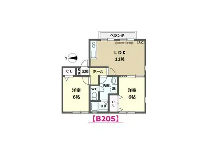 トゥインクル宮田B(2LDK/2階)の間取り写真