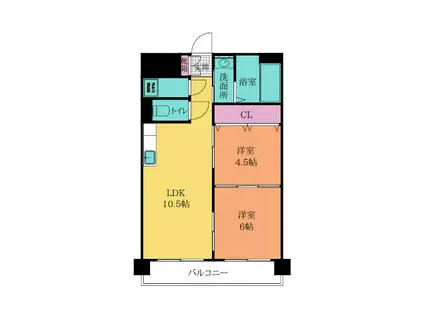小川レジデンスI(2LDK/5階)の間取り写真