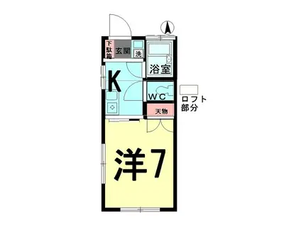 グリーンヒルズ壱番館(1K/1階)の間取り写真