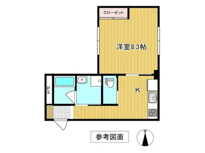 SENTEUR(1DK/3階)の間取り写真