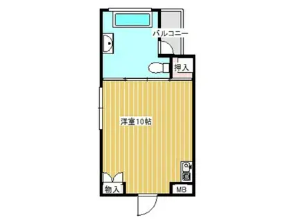 新都心ヒルズ(ワンルーム/8階)の間取り写真