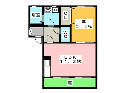 ファミール葵B(1LDK/1階)の間取り写真
