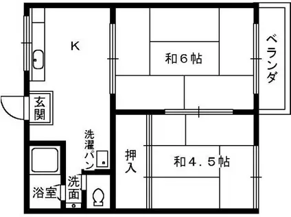 池側ハイツ(2DK/2階)の間取り写真