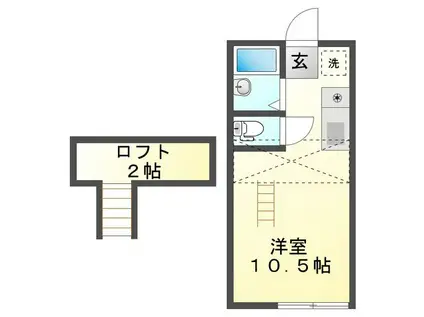 マチヤテラス(1K/2階)の間取り写真
