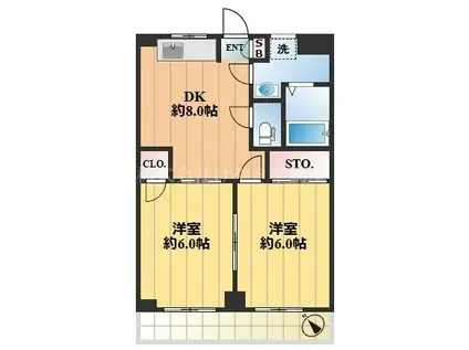 ドミール板橋本町(2DK/3階)の間取り写真
