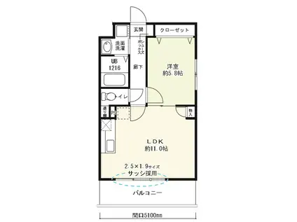 グランディール(1LDK/1階)の間取り写真