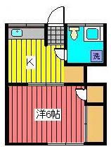 第一八重荘(1K/2階)の間取り写真