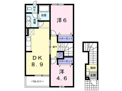 ジュネス早川V(2LDK/2階)の間取り写真